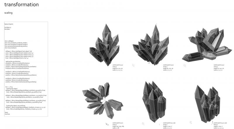 crystal transformation 2
